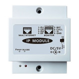IP modul video zvonků | ZONEWAY ZW-IP