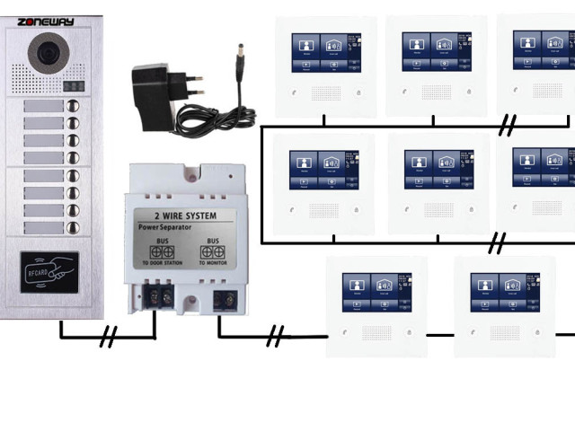 Set videozvonku ZONEWAY ZW-432M + ZW-619-8D