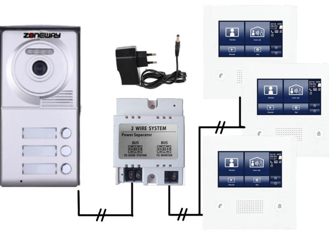 Set videozvonku ZONEWAY ZW-432M + ZW-702-3