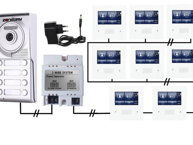 Set videozvonku ZONEWAY ZW-432M + ZW-702-8
