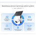 4MPx WIFI AI PTZ autotracking SOLAR TUYA IP kamera | HICO IF09M40-SOLAR