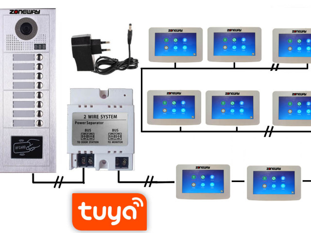 Set WIFI P2P TUYA videozvonku | ZONEWAY ZW-777 + ZW-619-8D
