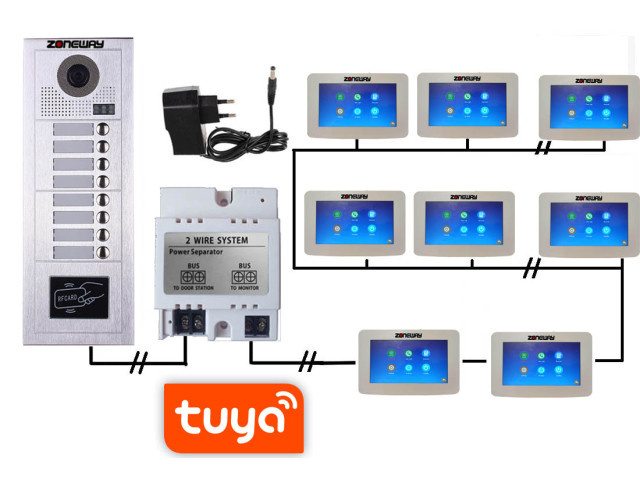 Set WIFI P2P TUYA videozvonku | ZONEWAY ZW-777 + ZW-619-8D