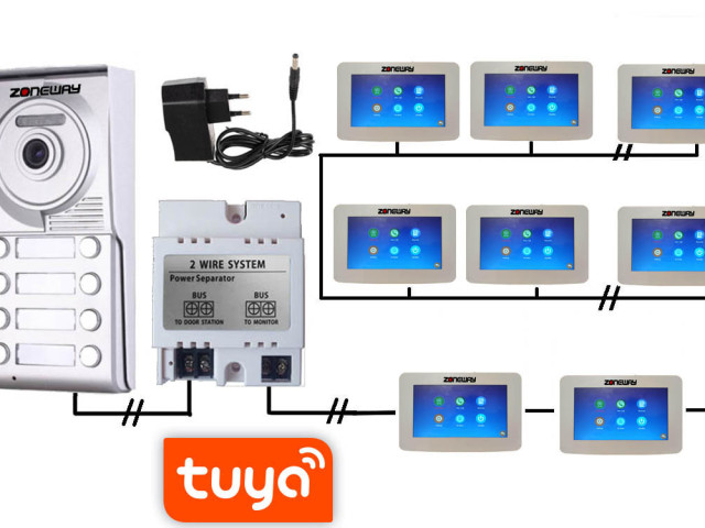 Set WIFI P2P TUYA videozvonku | ZONEWAY ZW-777 + ZW-702-8