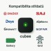 Cubee Smart FVE Energy Controller – ELETUR chytré řízení fotovoltaiky, baterií a EV | CUBEE