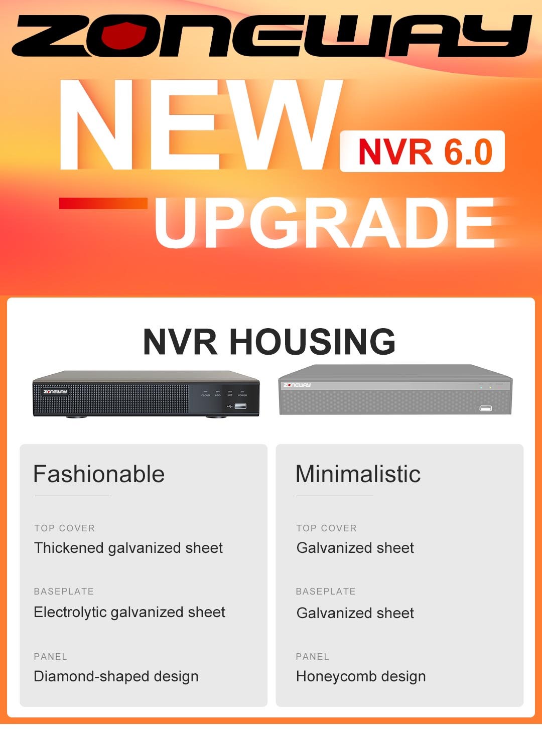 ZONEWAY NVR – nová verze rozhraní 6.0 a provedení skříně rekordéru