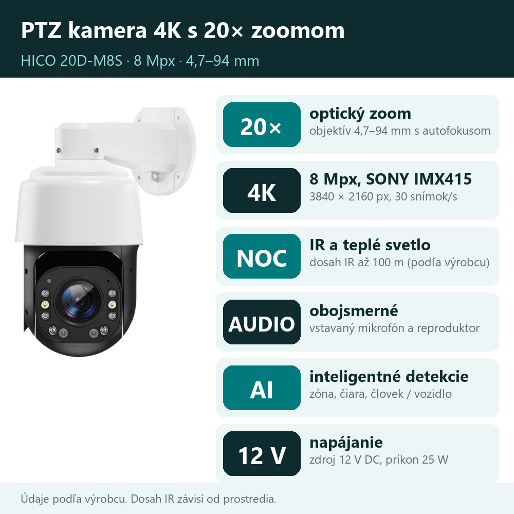 Vonkajšia PTZ IP kamera HICO 20D-M8S – prehľad vlastností: 20x zoom, 4K, nočné videnie, zvuk, detekcie a napájanie 12 V