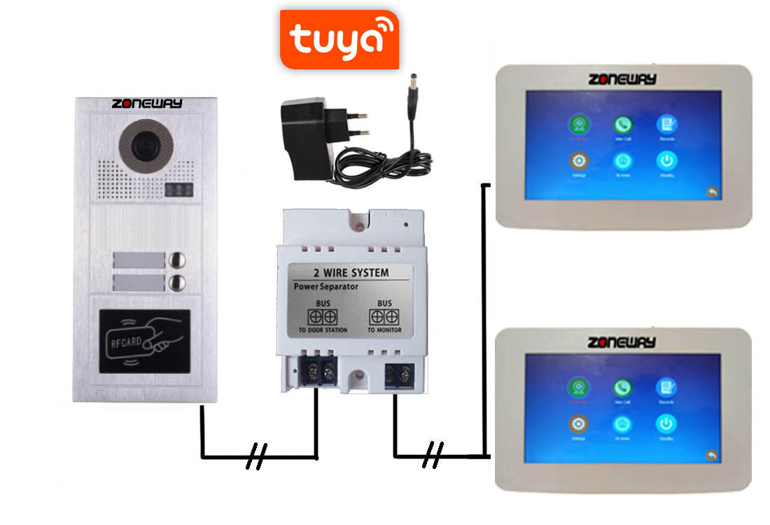 Kompletní TUYA videotelefon ZONEWAY ZW-777-TUYA a ZW-619-2D pro 2 byty