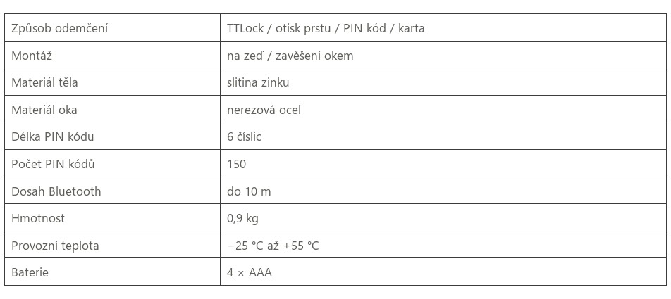 Technická specifikace schránky na klíče ZONEWAY K3-F TTLock