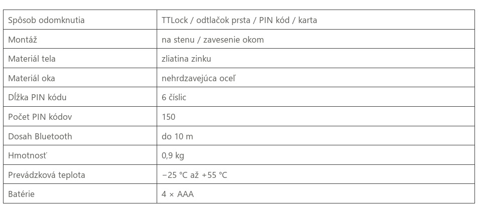 Technická špecifikácia schránky na kľúče ZONEWAY K3-F TTLock