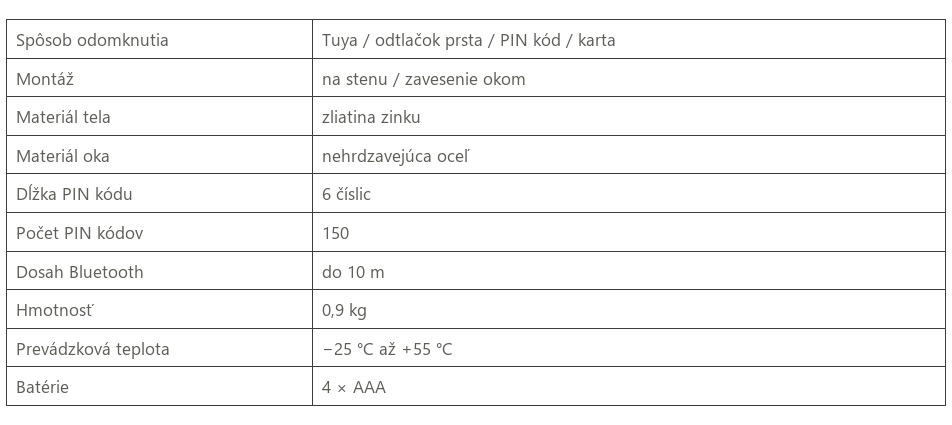 Technická špecifikácia schránky na kľúče ZONEWAY K3-F Tuya
