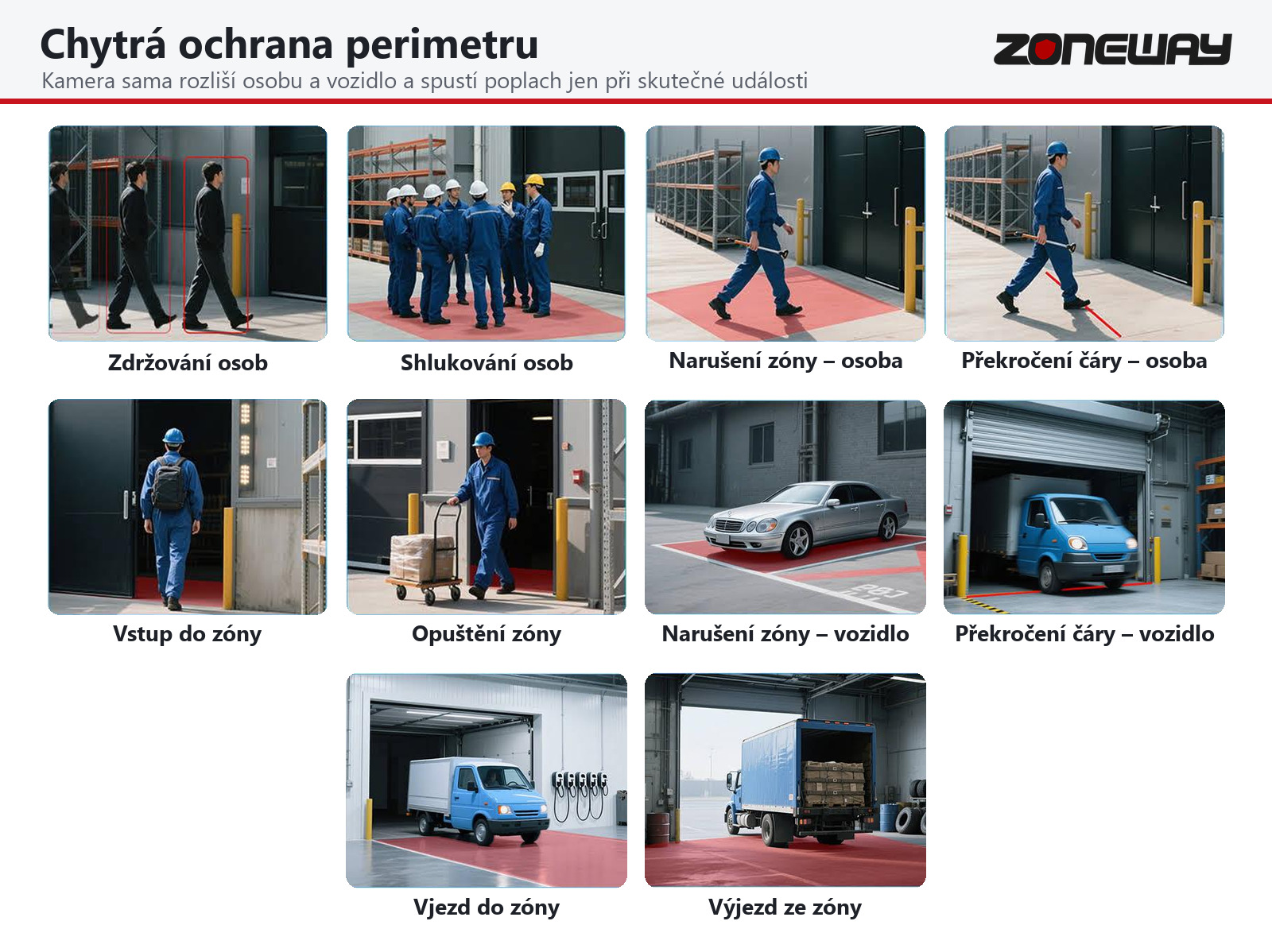 ZONEWAY NC971 – ochrana perimetru s rozlišením osob a vozidel