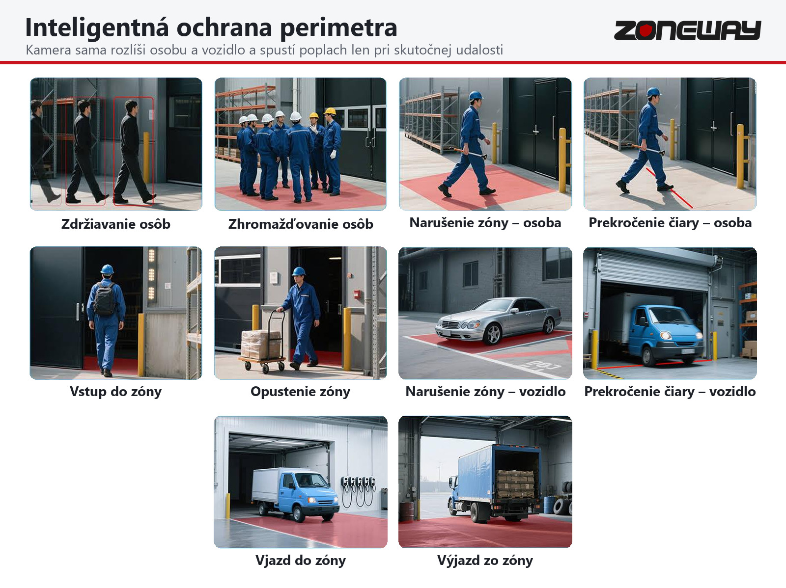 ZONEWAY NC971 – ochrana perimetra s rozlíšením osôb a vozidiel