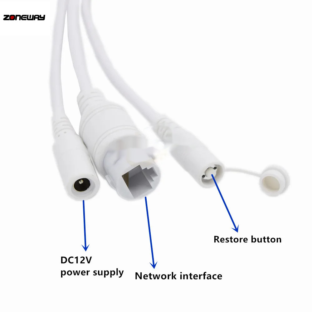 ZONEWAY T4 – konektory: napájení DC 12 V, síťový RJ45 a tlačítko reset
