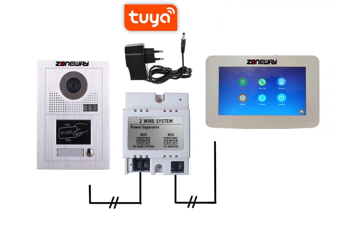 Kompletný dvojvodičový TUYA videovrátnik ZONEWAY ZW-777-TUYA a ZW-619-1D