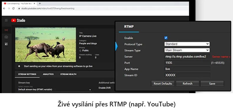 Živé vysílání přes RTMP (např. YouTube) – kamera HICO X4D-M6S
